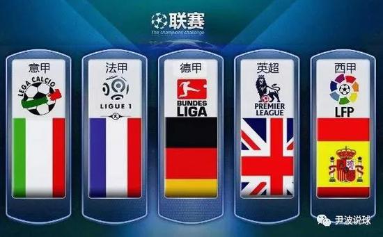 年加入切尔